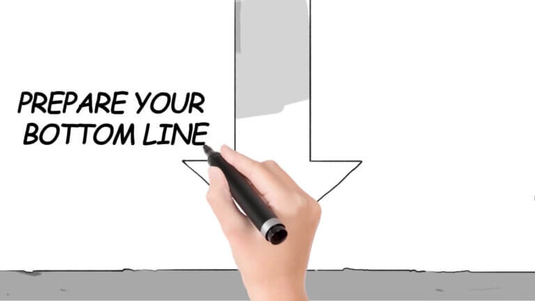 Make an Engaging and Riveting Whiteboard Animated Video!